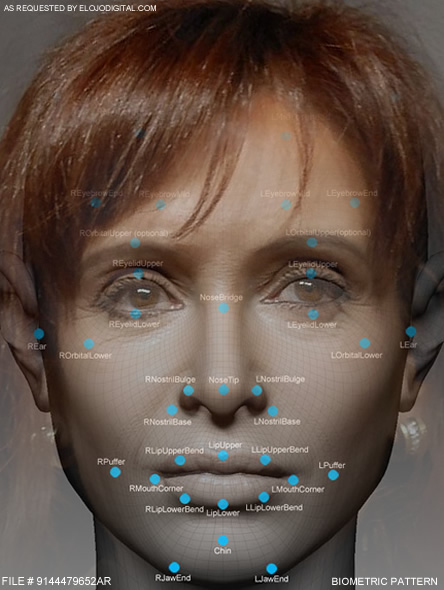 Cristina Kirchner, biometric