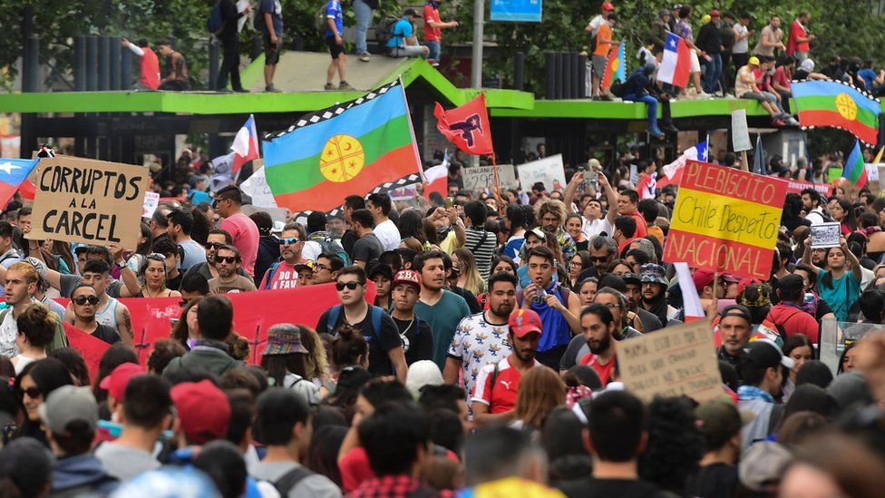 Chile, Manifestaciones, Protestas