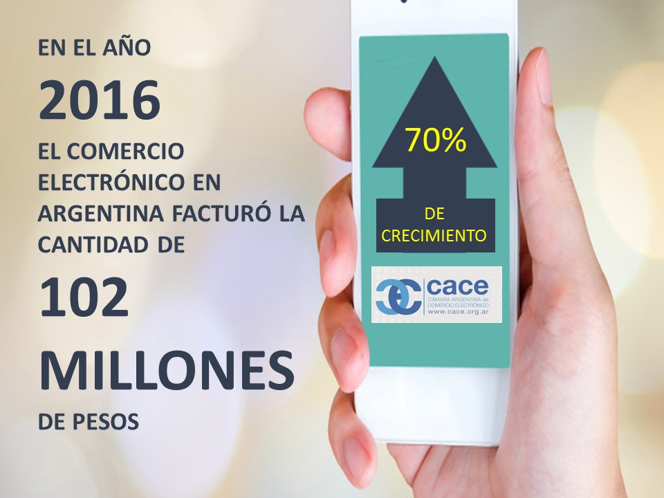 CACE, Argentina, e-commerce