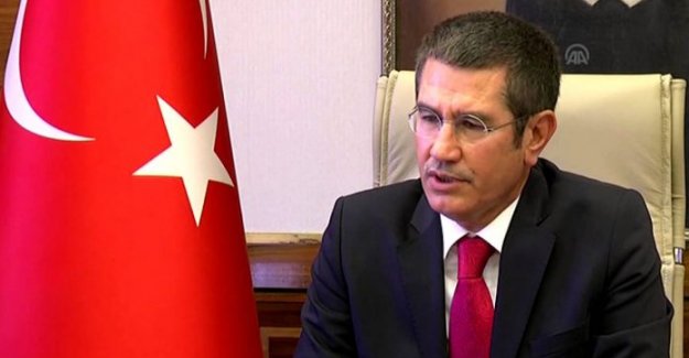 Turquía, Viceprimer ministro
