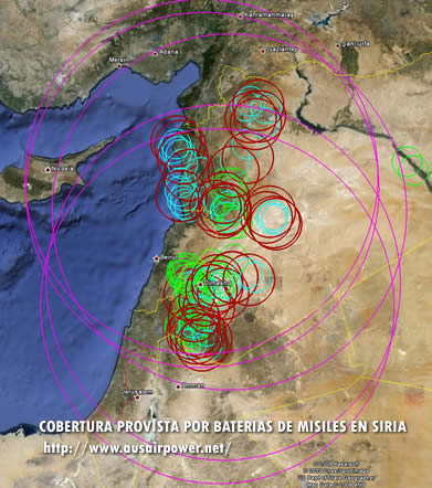 Cobertura de baterías antiaéreas en Siria
