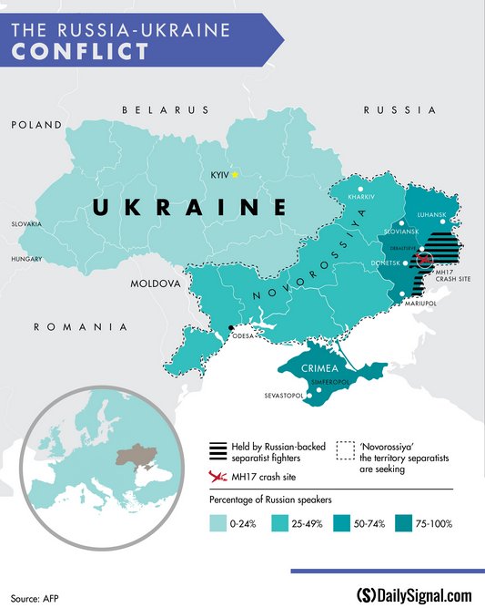 Zonas de conflicto, Ucrania