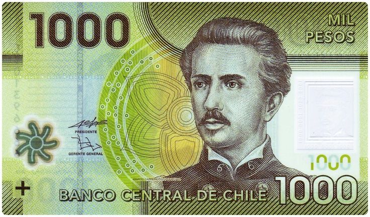 Peso chileno, Inflación chilena, Inflación en Chile