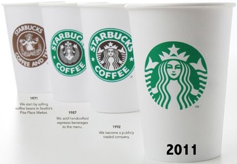 Starbucks logo, evolución