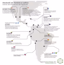 Cuadro, Irán, América Latina