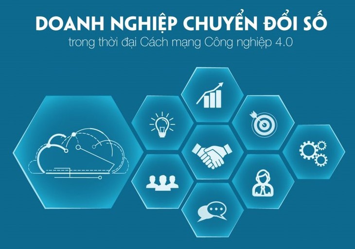 Vietnam, Estrategia de transformación digital